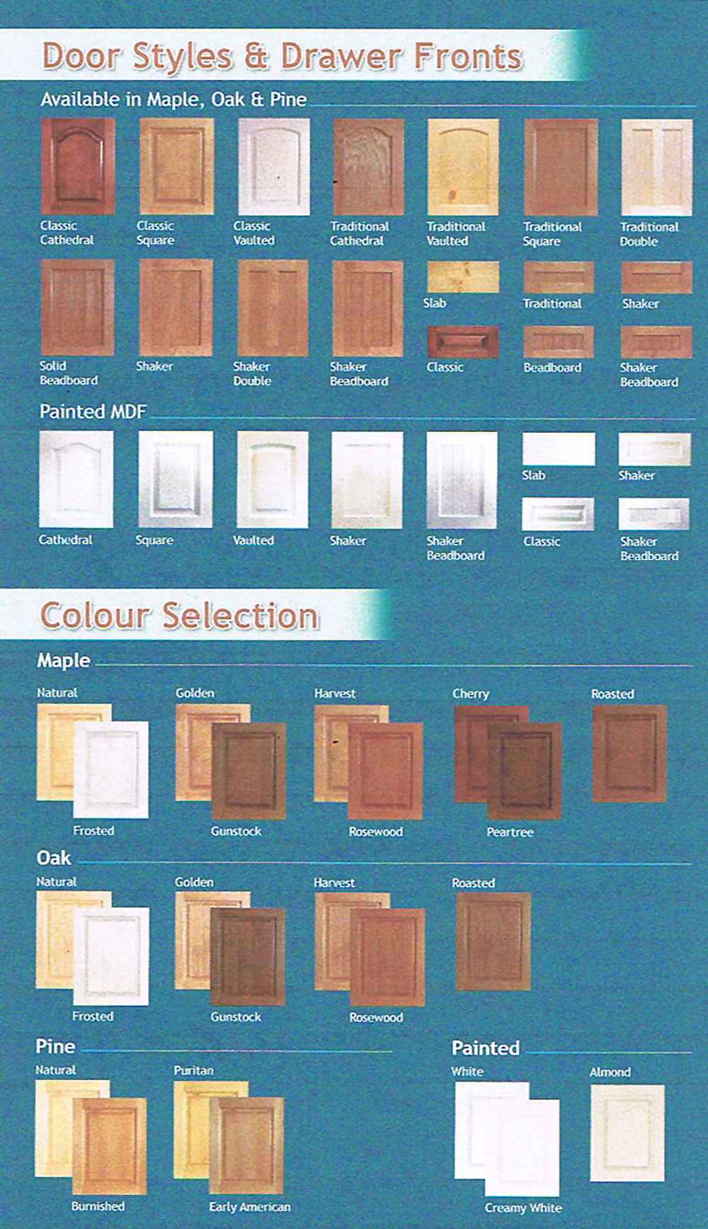 kitchen cabinet selection